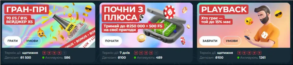 Характеристики бонусів казино First